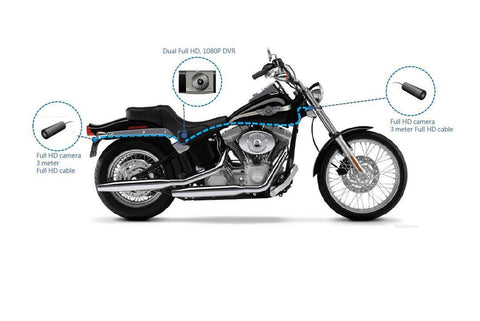 Biker's Camera, Sykik X1F Motorcycle Action Camera, Sport Camera